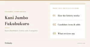 Feature image (no photo) for the article on Kaisen Kanidokoro's lottery-style Kani Jumbo Fukubukuro, showing the title and three points the article covers: how the lottery works, candidate items and odds, and reviews