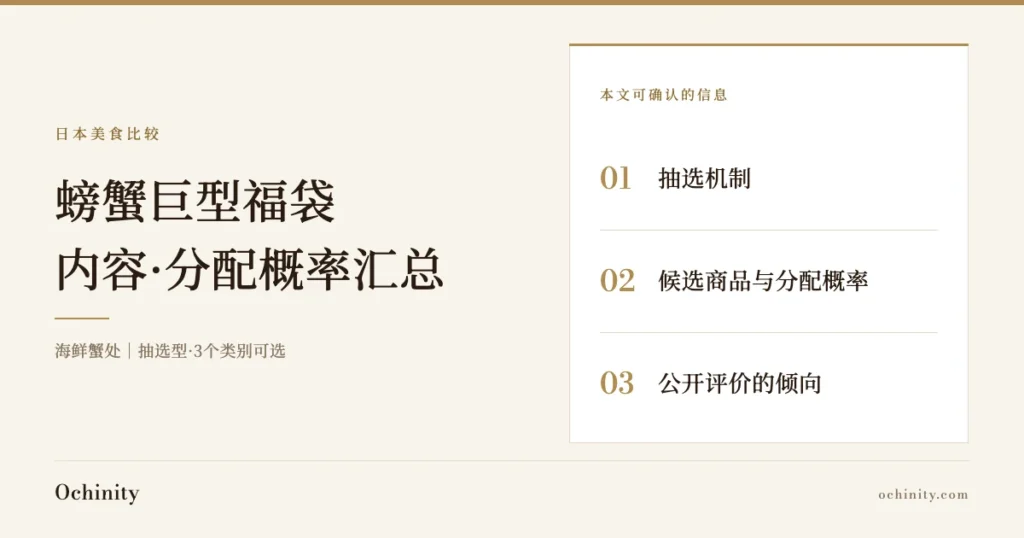 海鲜蟹处抽选型商品「かにジャンボ福袋」介绍文章封面图（无照片），显示标题及本文可确认的3项内容：抽选机制、候选商品与分配概率、公开评价的倾向