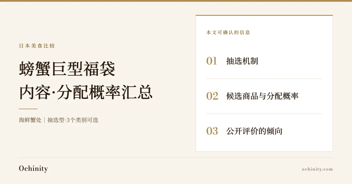 海鲜蟹处抽选型商品「かにジャンボ福袋」介绍文章封面图（无照片），显示标题及本文可确认的3项内容：抽选机制、候选商品与分配概率、公开评价的倾向