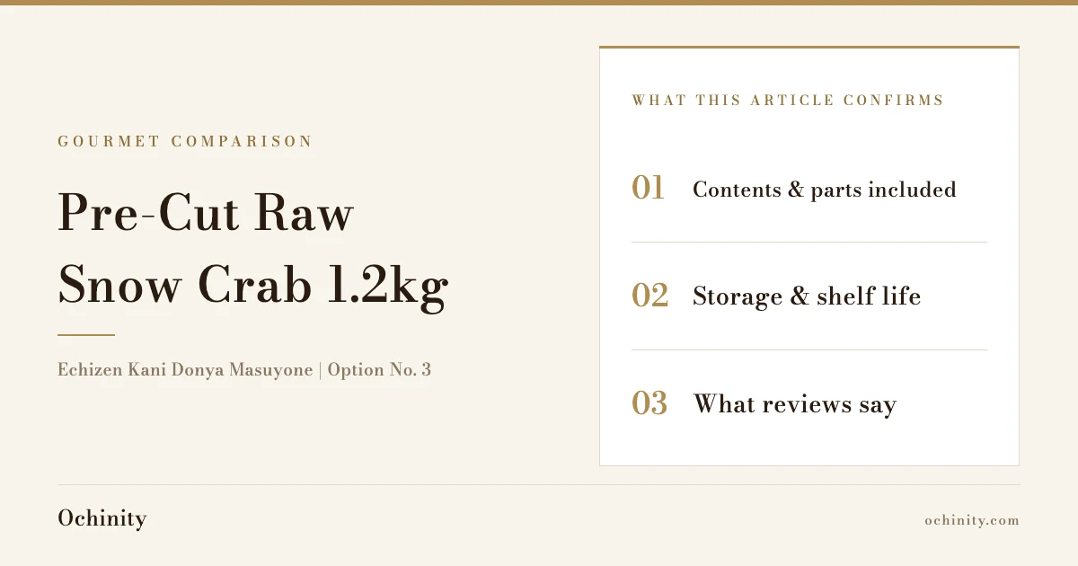 Feature image (no photo) for the article on option No. 3 of Echizen Kani Donya Masuyone's Selectable Crab Fukubukuro, showing the title "Pre-Cut Raw Snow Crab 1.2kg" and three points the article confirms: contents, storage, and reviews