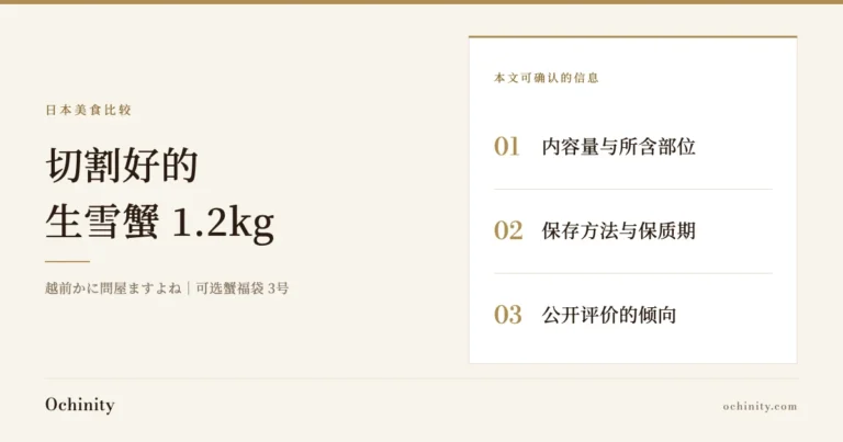越前かに問屋ますよね「選べるカニ福袋」3号介绍文章封面图（无照片），显示「切割好的生雪蟹 1.2kg」标题及本文可确认的3项内容：内容量与所含部位、保存方法与保质期、公开评价的倾向