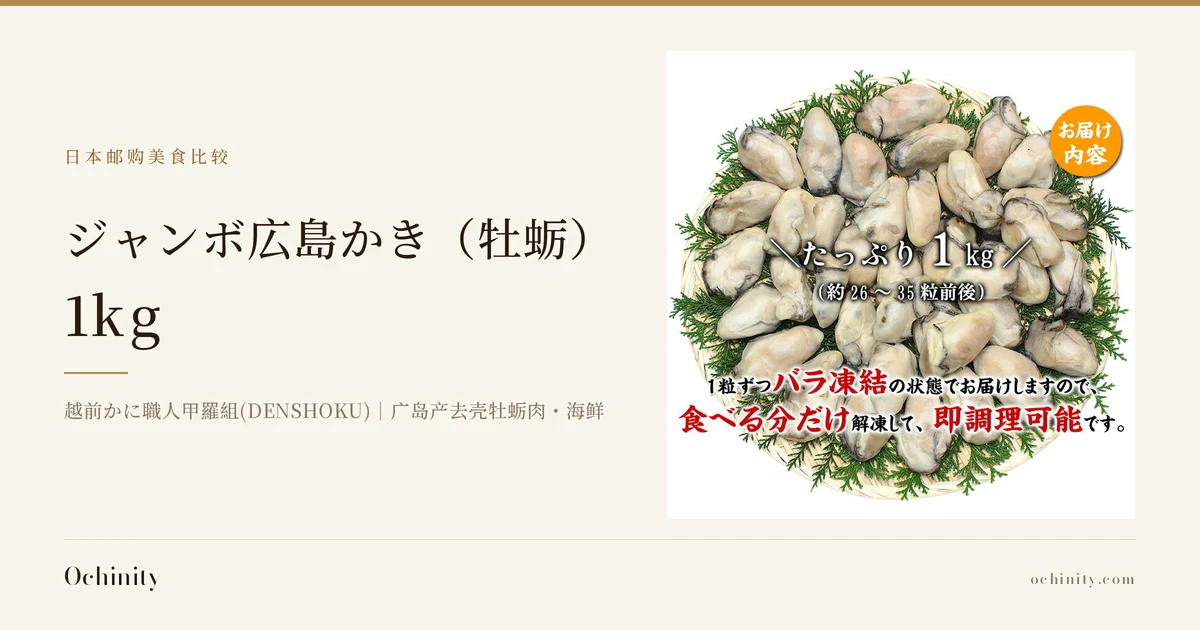 ジャンボ広島かき1kg的文章封面图。左侧文字:栏目名「日本邮购美食比较」、标题「ジャンボ広島かき(牡蛎)」「1kg」、副标题「越前かに職人甲羅組(DENSHOKU)|广岛产去壳牡蛎肉・海鲜」。右侧照片:铺有扁柏叶的竹篮中摆放着去壳广岛牡蛎肉的商品图。图片内为店铺自行加入的文字:「お届け内容」(配送内容)、「たっぷり1kg(約26〜35粒前後)」(满满1kg,约26〜35颗)、「1粒ずつバラ凍結の状態でお届けしますので、食べる分だけ解凍して、即調理可能です。」(每颗均单独急冻配送,只需解冻所需分量即可立即烹调)。