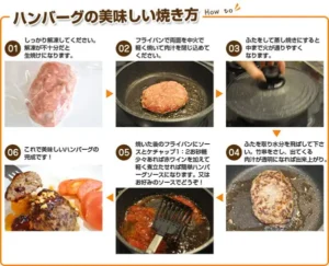 店舗の商品画像。個包装の袋に入ったハンバーグ、フライパンで焼くハンバーグ、ガラスのふたをしたフライパン、焼き色の付いたハンバーグ、ソースを煮立てるフライパン、ソースと刻んだトッピングをかけてスライスしたトマトを添えた盛り付け例の6枚の写真に、画像内の文字「ハンバーグの美味しい焼き方」「How to」「01 しっかり解凍してください。解凍が不十分だと生焼けになります。」「02 フライパンで両面を中火で軽く焼いて肉汁を閉じ込めてください。」「03 ふたをして蒸し焼きにすると中まで火が通りやすくなります。」「04 ふたを取り水分を飛ばして下さい。竹串をさし、出てくる肉汁が透明になれば出来上がり。」「05 焼いた後のフライパンにソースとケチャップ1：2お砂糖少々あれば赤ワインを加えて軽く煮立たせれば簡単ハンバーグソースになります。又はお好みのソースでどうぞ！」「06 これで美味しいハンバーグの完成です！」が入っています。お肉屋さんの自家製 和牛Mixハンバーグ 150gの商品ページ画像