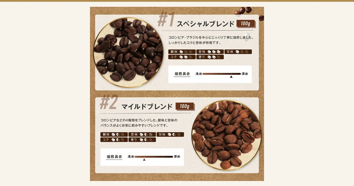A product description image of coffee beans in round frames introducing Special Blend and Mild Blend (100g each) (no bag is shown). ゴールド珈琲 (Gold Coffee) Tasting Set, Basic Blend, 100g×4. Text the shop placed in the image: "#1 スペシャルブレンド 100g" (#1 Special Blend 100g), "コロンビア・ブラジルを中心にじっくり丁寧に焙煎しました。しっかりしたコクと苦味が特徴です。" (roasted slowly and carefully, centered on Colombian and Brazilian beans; features a firm richness and bitterness), "#2 マイルドブレンド 100g" (#2 Mild Blend 100g), "コロンビアなどの4種類をブレンドした、酸味と苦味のバランスがよく非常に飲みやすいブレンドです。" (a blend of four types including Colombian, with well-balanced acidity and bitterness, very easy to drink). Each has symbol ratings for five items (acidity, bitterness, sweetness, richness, aroma) and a "焙煎具合 浅め〜深め" (roast level, light to dark) scale.