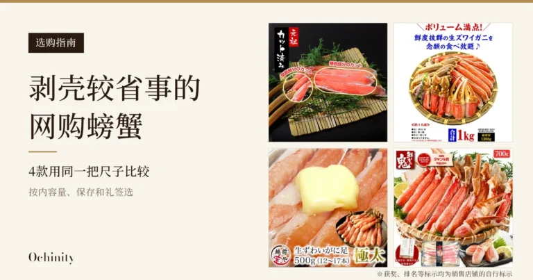 奶油色底的左侧是黑色标签“选购指南”和标题“剥壳较省事的”“网购螃蟹”“4款用同一把尺子比较”“按内容量、保存和礼签选”,右侧是以2行2列排列的4张商品照片:ますよね(Masuyone)切好的生帝王蟹(黑色背景的竹帘上摆着带部分壳的蟹腿,以及关节部分和腿肉部分的蟹肉,文字为“元祖カット済み”“関節部分のカット”“棒肉部分のカット”)、甲羅組(Kouragumi)切好的生帝王蟹(把蟹腿、蟹钳和钳下部位盛在竹筐里的说明图片;店铺放在图片里的文字包括“ボリューム満点!”“鮮度抜群の生ズワイガニを念願の食べ放題♪”“約4人前”“足:約12本”“爪:約4個”“爪下:約4本”“肩は入っていません。”“合計1kg”“総重量1300g”)、越前宝や(Echizen Takaraya)生帝王蟹腿(蟹腿肉上放着黄油的特写,附一张摆放蟹腿的小照片,文字为“生ずわいがに足 500g(12〜17本)”“極太”和店铺标志)、神戸CRAB(Kobe CRAB)生帝王蟹半份(竹筐里盛着蟹腿和蟹钳,配有柠檬;店铺放在图片里的表示包括“鮮度の鬼”标志、“SHOP OF THE MONTH 2023年12月 海産物ジャンル賞 Rakuten”徽章、“700g”和“解凍方法・調理方法の説明書付き”,另附包装盒与说明书的小照片,以及刺身风格盛盘的蟹腿和蟹钳小照片(配有芥末、紫苏叶和柠檬的盛盘示例,芥末、紫苏叶和柠檬不包含在商品内))。下方有“※获奖、排名等标示均为销售店铺的自行标示”