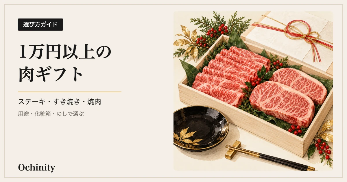 生成りの地の左に黒い札「選び方ガイド」と見出し「1万円以上の肉ギフト」「ステーキ・すき焼き・焼肉」「用途・化粧箱・のしで選ぶ」、右に桐の木箱に並んだ霜降り牛肉のスライスとサーロインステーキ、朱と金の水引、黒い漆の皿と箸置きを描いた水彩風のイラスト(写真ではなくイメージ)を置いたアイキャッチ