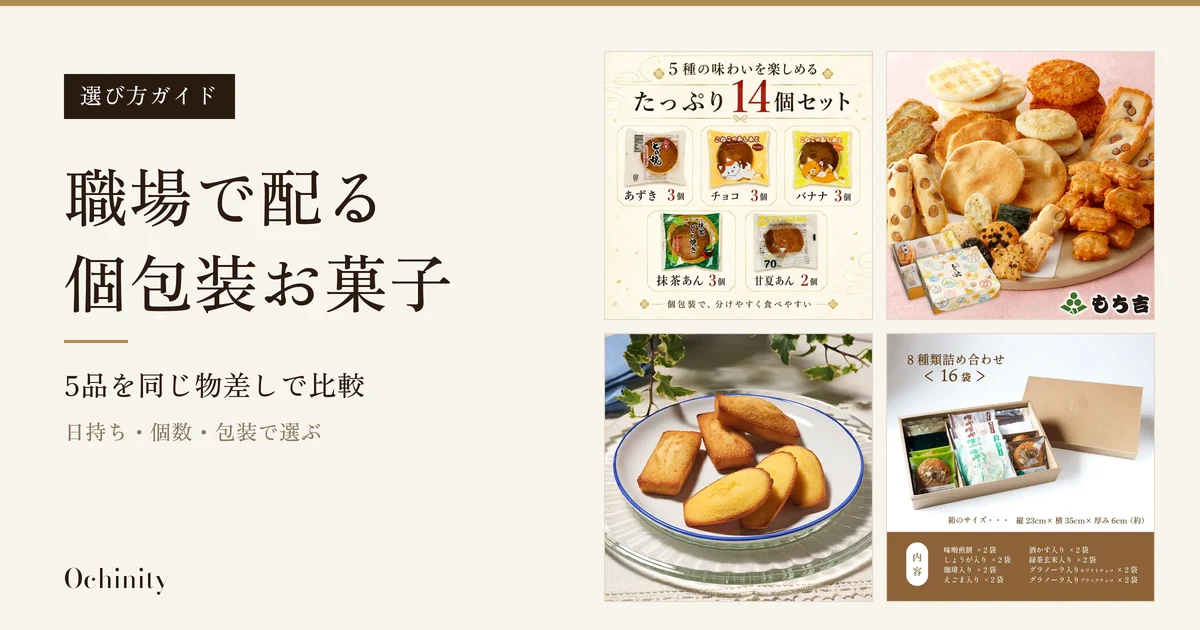 生成りの地の左に黒い札「選び方ガイド」と見出し「職場で配る」「個包装お菓子」「5品を同じ物差しで比較」「日持ち・個数・包装で選ぶ」、右に菓匠 津具屋本舗のミニどら焼き(ベージュの地に個包装の袋に入った5種のどら焼きを並べた説明画像)、もち吉のお味見セット もちの縁 味まどか(ピンクの和紙調の地に丸いせんべいや豆入りのおかきを大きな丸い台に盛り、手前に絵柄入りの外箱を置いた写真)、アンリ・シャルパンティエのフィナンシェ・マドレーヌ詰合せ(青い縁の白い皿にのせたフィナンシェ3個とマドレーヌ3個)、井之廣の味噌煎餅8種詰め合わせ(クラフト色の箱に16袋、蓋を立てかけた写真)の商品写真4枚を2段2列に並べたアイキャッチ。店舗が画像に入れた表示として、「5種の味わいを楽しめる」「たっぷり14個セット」「個包装で、分けやすく食べやすい」「もち吉」「8種類詰め合わせ<16袋>」「内容」「箱のサイズ・・・縦23cm×横35cm×厚み6cm(約)」などの文字がある