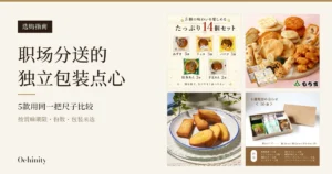 米色底的左侧是黑色标签“选购指南”和标题“职场分送的”“独立包装点心”“5款用同一把尺子比较”“按赏味期限・份数・包装来选”，右侧以2行2列排列4张商品照片：菓匠 津具屋本舗的迷你铜锣烧（米色底上摆放5种独立包装袋装铜锣烧的说明图片）、もち吉的试吃套装 もちの縁 味まどか（粉色和纸风背景上，大圆盘里盛着圆形仙贝和带豆的米果，前面放着带图案的外盒）、アンリ・シャルパンティエ的费南雪・玛德琳综合装（蓝边白盘中的3个费南雪和3个玛德琳）、井之廣的味噌煎饼8种什锦装（牛皮纸色盒子里装有16袋，盒盖立在一旁）。照片中有店铺放入图片的文字，包括“5種の味わいを楽しめる”“たっぷり14個セット”“個包装で、分けやすく食べやすい”“もち吉”“8種類詰め合わせ＜16袋＞”“内容”“箱のサイズ・・・縦23cm×横35cm×厚み6cm（約）”等