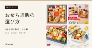 生成りの地の左に黒い札「選び方ガイド」と見出し「おせち通販の選び方」「6品を同じ物差しで比較」「2人前・家族向け・解凍不要」、右におせちの商品写真4枚（三段重の一段、和風二段重、海鮮の一段重、洋風の料理セットの盛り付け例）を2段2列に並べたアイキャッチ。右下に「※受賞・ランキング等の表示は販売店によるものです」