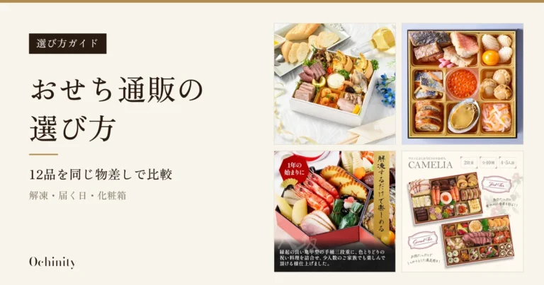生成りの地の左に黒い札「選び方ガイド」と見出し「おせち通販の選び方」「12品を同じ物差しで比較」「解凍・届く日・化粧箱」、右にふらんす屋の洋風おせち、紀文の冷蔵おせち三段重、京菜味のむらの京風おせち三段重、FOOD STUDIOの洋風おせち二段重の商品写真4枚を2段2列に並べたアイキャッチ。店舗が画像に入れた表示「1年の始まりに」「解凍するだけで楽しめる」「CAMELIA」「2段重」「全40種」「4~5人前」など