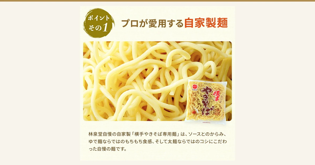 Featured image for 林泉堂 Chilled Yokote Yakisoba Trial 4-Serving Set. A large close-up photo of thick boiled noodles, with one bag of 林泉堂 “横手やきそば” boiled noodles at the lower right (one bag only, not the whole 4-serving set). Text the shop placed in the image reads “ポイントその1” (Point 1) and “プロが愛用する自家製麺” (in-house noodles favored by professionals) at the top, and “林泉堂自慢の自家製『横手やきそば専用麺』は、ソースとのからみ、ゆで麺ならではのもちもち食感、そして太麺ならではのコシにこだわった自慢の麺です。” (the shop's own noodles made for Yokote yakisoba, with the chewy texture suited to boiled noodles and the firmness suited to thick noodles) at the bottom.
