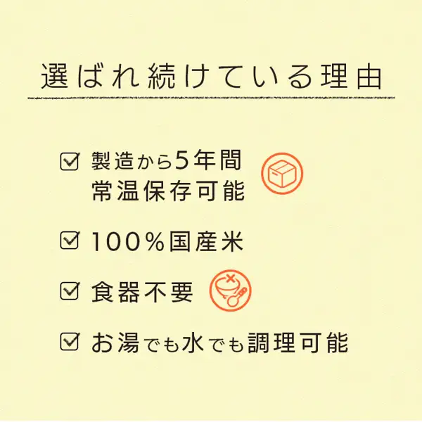 Explanatory image on a pale yellow background titled “選ばれ続けている理由”, listing four checked items: “製造から5年間常温保存可能” (with a box icon), “100％国産米”, “食器不要” (with a crossed-out bowl-and-spoon icon) and “お湯でも水でも調理可能” (text the store placed in the image). Onisi Foods Alpha Rice White Rice 10-Meal Set