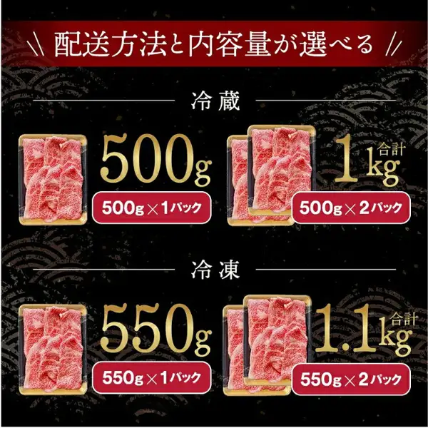 冷蔵500g・1kg、冷凍550g・1.1kgのパック構成を、肉のパックの写真と文字で示した京都丹波産 黒毛和牛スライス 選べる 食べ比べ セット（京の肉ひら山）の内容量の案内画像。画像内に店舗が画像に入れた表示として、「配送方法と内容量が選べる」「冷蔵」「500g（500g×1パック）」「1kg 合計（500g×2パック）」「冷凍」「550g（550g×1パック）」「1.1kg 合計（550g×2パック）」の文字あり。