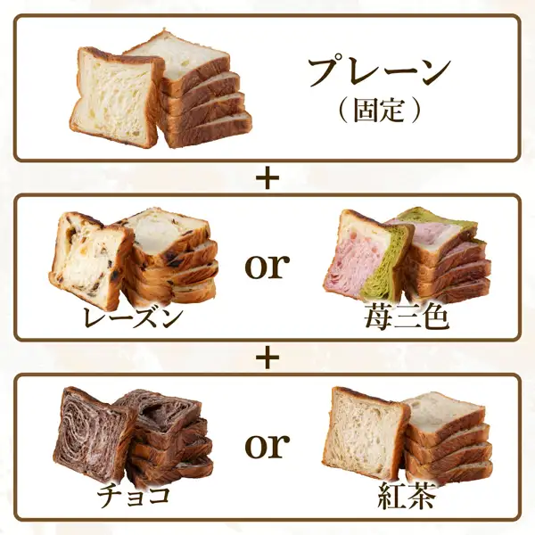 京都祇園ボロニヤ 元祖デニッシュ食パン 1斤スライス3個の味の組み合わせを示す商品画像。3段の枠にスライスしたデニッシュ食パンの写真が並び、上段はプレーン、中段はレーズン（干しぶどう入り）と苺三色（ピンクと緑の生地）、下段はチョコ（茶色のマーブル模様）と紅茶。段のあいだに「＋」、中段と下段の2枚の写真のあいだに「or」。店舗が画像に入れた表示「プレーン」「（固定）」「レーズン」「苺三色」「チョコ」「紅茶」