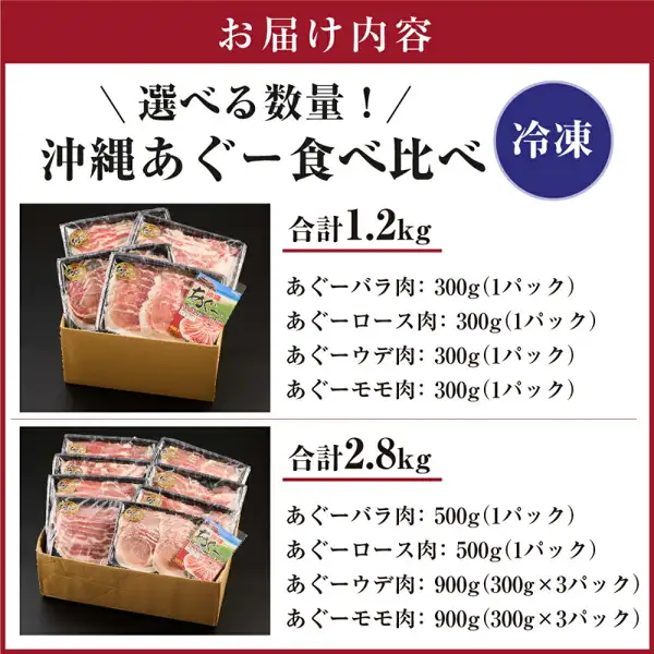 沖縄あぐー豚 しゃぶしゃぶ用 食べ比べセットのお届け内容を示した商品画像。段ボール箱に入った個別パックの写真が2つ並び、画像内に店舗が画像に入れた表示として、「お届け内容」「選べる数量！ 沖縄あぐー食べ比べ」「冷凍」「合計1.2kg」「あぐーバラ肉: 300g(1パック)」「あぐーロース肉: 300g(1パック)」「あぐーウデ肉: 300g(1パック)」「あぐーモモ肉: 300g(1パック)」「合計2.8kg」「あぐーバラ肉: 500g(1パック)」「あぐーロース肉: 500g(1パック)」「あぐーウデ肉: 900g(300g×3パック)」「あぐーモモ肉: 900g(300g×3パック)」の文字あり。