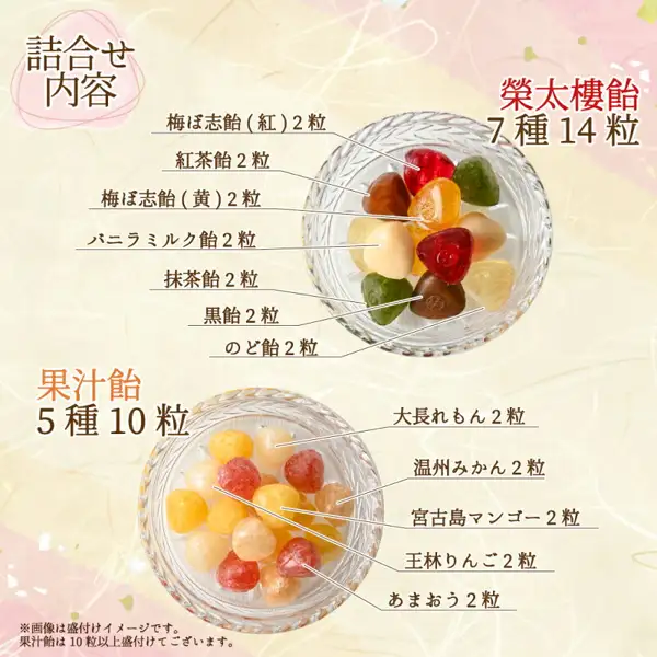 Product-page image showing the contents of the 榮太樓飴 果汁飴 12-Kind, 24-Piece Trial Set (榮太樓總本鋪): two clear glass dishes piled with colorful candies, with lines pointing to the name of each candy. Text the shop put in the image: “詰合せ内容” (Contents), “榮太樓飴 7種14粒” (Eitaro candy, 7 kinds, 14 pieces), “梅ぼ志飴（紅）2粒”, “紅茶飴2粒”, “梅ぼ志飴（黄）2粒”, “バニラミルク飴2粒”, “抹茶飴2粒”, “黒飴2粒”, “のど飴2粒”, “果汁飴 5種10粒” (fruit-juice candy, 5 kinds, 10 pieces), “大長れもん2粒”, “温州みかん2粒”, “宮古島マンゴー2粒”, “王林りんご2粒”, “あまおう2粒”, and “※画像は盛付けイメージです。果汁飴は10粒以上盛付けてございます。” (the image is a serving illustration; more than 10 fruit-juice candies are piled in it)