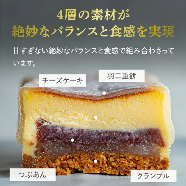 羽二重ベイクドチーズケーキの断面の写真。上からチーズ生地、粒あん、半透明の層、クランブルの層が重なって見える。画像上部に店舗が画像に入れた表示として「4層の素材が絶妙なバランスと食感を実現」「甘すぎない絶妙なバランスと食感で組み合わさっています。」、断面の周りに「チーズケーキ」「羽二重餅」「つぶあん」「クランブル」の文字あり。RUNNY CHEESE 羽二重ベイクドチーズケーキ 16cm