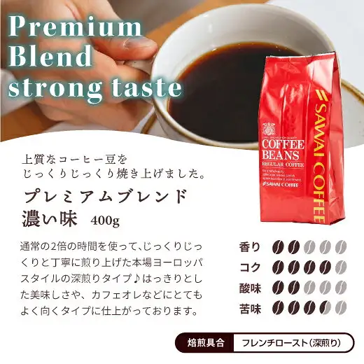 Product photo of Sawai Coffee Premium Blend strong taste 400g: a red bag in front of a hand holding a coffee cup, with a description and flavor chart below. Text the shop placed in the image: "Premium Blend strong taste"; "上質なコーヒー豆をじっくりじっくり焼き上げました。" (Japanese for "Quality coffee beans, roasted slowly and carefully"); "プレミアムブレンド 濃い味 400g" (Premium Blend, strong taste, 400g); a description saying it was roasted for twice the usual time as an authentic European-style dark roast that suits café au lait and similar drinks; five-level circle ratings for "香り" (aroma), "コク" (body), "酸味" (acidity) and "苦味" (bitterness); and "焙煎具合 フレンチロースト（深煎り）" (roast level: French roast, dark).