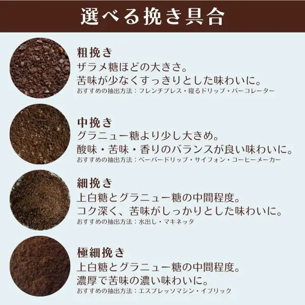 茶色の帯の見出しの下、淡い青灰色の地に、粒の大きさが違う4種類のコーヒーの粉を丸い写真で縦に並べ、それぞれに説明を添えた案内画像。店舗が画像に入れた表示「選べる挽き具合」「粗挽き ザラメ糖ほどの大きさ。苦味が少なくすっきりとした味わいに。おすすめの抽出方法：フレンチプレス・寝るドリップ・パーコレーター」「中挽き グラニュー糖より少し大きめ。酸味・苦味・香りのバランスが良い味わいに。おすすめの抽出方法：ペーパードリップ・サイフォン・コーヒーメーカー」「細挽き 上白糖とグラニュー糖の中間程度。コク深く、苦味がしっかりとした味わいに。おすすめの抽出方法：水出し・マキネッタ」「極細挽き 上白糖とグラニュー糖の中間程度。濃厚で苦味の濃い味わいに。おすすめの抽出方法：エスプレッソマシン・イブリック」（満天珈琲 7種から2種選べる コーヒー豆お試し飲み比べ 300g）