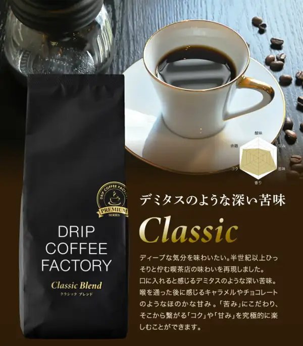 黒いパッケージの「クラシックブレンド」の袋と、金の縁取りのある白いコーヒーカップの商品写真（ドリップコーヒーファクトリー ゴールド＆クラシック アソート 豆のまま2kg。写っている袋はセットに含まれる2種のうちの1種）。店舗が画像に入れた表示「デミタスのような深い苦味」「Classic」と、「ディープな気分を味わいたい。」で始まる味わいの説明文、酸味・甘み・苦味・香り・余韻・コクの6項目の図