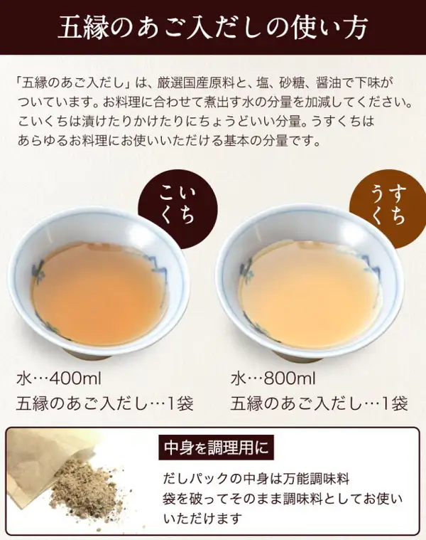 五縁 あご入りだし(くまもと風土)使用方法的商品说明图片,图中有盛着こいくち(水400ml)和うすくち(水800ml)高汤的两个碗,以及从袋中倒出粉末的照片。店铺放入图片中的文字:“五縁のあご入りだしの使い方”(五縁 あご入りだし的使用方法)、“厳選国産原料と、塩、砂糖、醤油で下味がついています”(以严选国产原料及盐、砂糖、酱油调好了底味)、“水…400ml 五縁のあご入りだし…1袋”(水400ml,五縁 あご入りだし1袋)、“水…800ml 五縁のあご入りだし…1袋”(水800ml,五縁 あご入りだし1袋)、“中身を調理用に”(将内容物用于烹调)、“だしパックの中身は万能調味料 袋を破ってそのまま調味料としてお使いいただけます”(高汤包的内容物是万能调味料,可撕开袋子直接作为调味料使用)