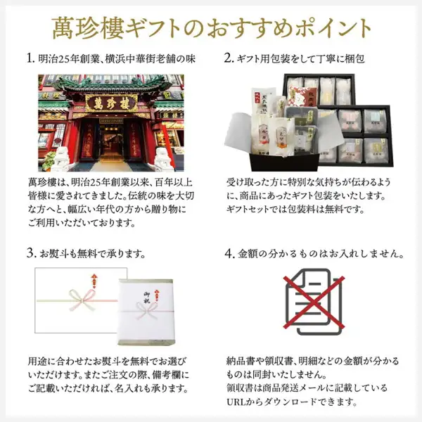 萬珍樓ギフトの説明画像。ギフト用包装の黒い箱と包装紙、のし紙の例を並べた4つの枠（萬珍樓 萬福 点心詰合せ 6種34個）。店舗が画像に入れた表示「萬珍樓ギフトのおすすめポイント」「明治25年創業、横浜中華街老舗の味」「ギフト用包装をして丁寧に梱包」「ギフトセットでは包装料は無料です。」「お熨斗も無料で承ります。」「金額の分かるものはお入れしません。」