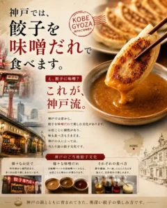 餃子専門店イチロー 神戸味噌だれ餃子の商品ページの説明画像。焼き目のついた餃子を箸でつまみ、茶色の味噌だれを入れた器につけている写真が右に大きくあり、奥に焼き餃子が並んでいる。左側には南京町の門・ポートタワー・高架下の飲食店が並ぶ神戸の街並みの写真がある。店舗が画像に入れた表示として「神戸では、餃子を味噌だれで食べます。」「え、餃子に味噌？」「これが、神戸流。」「KOBE GYOZA 神戸のご当地餃子」「神戸では昔から、餃子を味噌だれで楽しむ文化があります。お店ごとに個性があり、味も食べ方もさまざまです。神戸の人にとっては、当たり前の餃子文化です。」「神戸のご当地餃子文化」「様々なお店で 町中華から専門店まで、多くのお店で楽しまれています。」「様々な味噌だれ 白味噌ベースや赤味噌ベースなど、お店ごとに味わいが異なります。」「それぞれの食べ方 酢や醤油、ラー油、にんにくなどを加えて、自分好みで楽しみます。」「神戸の街とともに育まれてきた、奥深い餃子の楽しみ方です。」の文字と、地図上の「KOBE」の文字が入っている