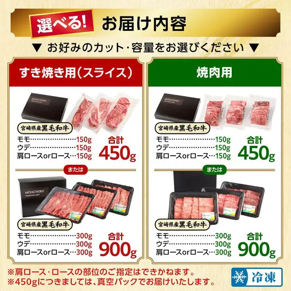 すき焼き用（スライス）と焼肉用それぞれの450g・900gを、黒い箱と個包装・黒いトレーの牛肉の写真で示したお届け内容の案内画像。店舗が画像に入れた表示「選べる!」「お届け内容」「▼お好みのカット・容量をお選びください▼」「すき焼き用（スライス）」「焼肉用」「MIYACHIKU ORIGINAL GIFT」「宮崎県産黒毛和牛」「モモ…150g」「ウデ…150g」「肩ロースorロース…150g」「合計450g」「または」「モモ…300g」「ウデ…300g」「肩ロースorロース…300g」「合計900g」「冷凍」「※肩ロース・ロースの部位のご指定はできかねます。」「※450gにつきましては、真空パックでお届けいたします。」。宮崎県産 黒毛和牛 焼肉orスライス3種セット