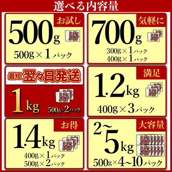 厚切り牛タンの選べる内容量を6つの枠で並べた一覧画像。厚切り牛タン 選べる容量 500g〜5kg（熊本県水上村のふるさと納税）。画像内に店舗が画像に入れた表示として、「選べる内容量」「500g お試し 500g×1パック」「700g 気軽に 300g×1パック 400g×1パック」「最短翌々日発送 1kg 500g×2パック」「1.2kg 満足 400g×3パック」「1.4kg お得 400g×1パック 500g×2パック」「2〜5kg 大容量 500g×4〜10パック」の文字あり。