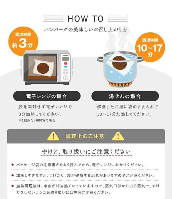 電子レンジでの加熱（約3分）と鍋での湯せん（10~17分）の手順を描いたイラスト（新宮町 4種ハンバーグセット）。店舗が画像に入れた表示「HOW TO」「ハンバーグの美味しいお召し上がり方」「調理時間 約3分」「電子レンジの場合 袋を開封せず電子レンジで3分加熱してください。※1個あたり600Wの場合」「調理時間 10~17分」「湯せんの場合 沸騰したお湯に袋のまま入れて10~17分加熱してください。」「調理上のご注意 やけど、取り扱いにご注意ください」「パッケージ袋の注意書きをよく読んでから、電子レンジにおかけください。」「加熱しすぎますと、こげたり、袋が破損する恐れがありますのでご注意ください。」「加熱調理後は、中身が相当熱くなっていますので、蒸気口部から出る蒸気で、やけどをしないようにお取り扱いには充分ご注意ください。」