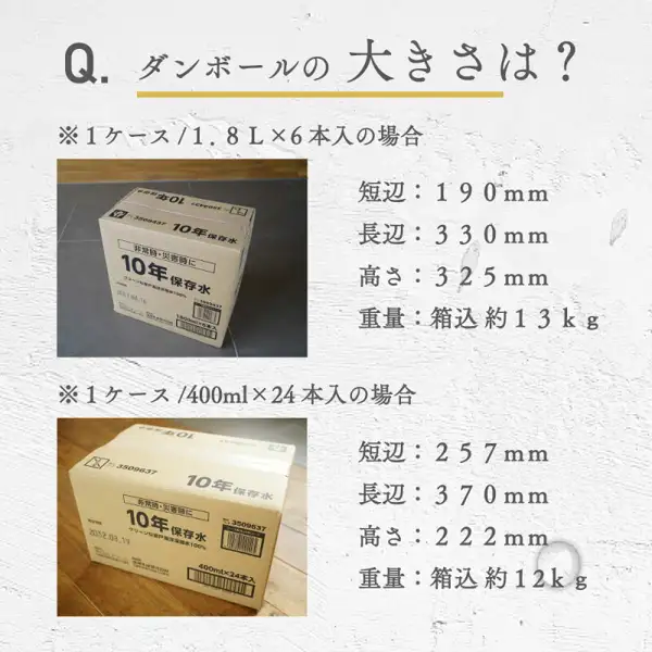 1.8L×6本入の段ボール箱を床の上に置いて写した写真と、400ml×24本入の段ボール箱を木の床の上に置いて写した写真。それぞれの箱の寸法と重さの一覧付き（アコール 10年保存水）。店舗が画像に入れた表示：「Q. ダンボールの大きさは？」「※1ケース/1.8L×6本入の場合 短辺：190mm 長辺：330mm 高さ：325mm 重量：箱込 約13kg」「※1ケース/400ml×24本入の場合 短辺：257mm 長辺：370mm 高さ：222mm 重量：箱込 約12kg」