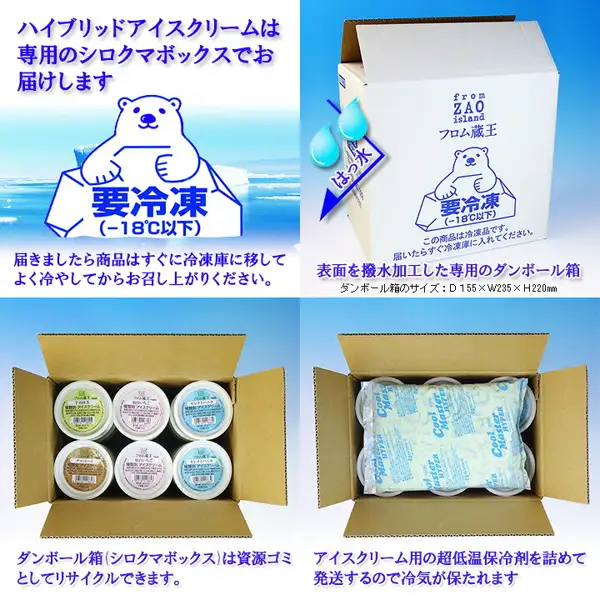 フロム蔵王 Hybrid NEOマルチアイスBOX24送达时所用专用纸箱的外观，以及箱内装有6个杯子和保冷剂的样子，分为4格排列的商品页面图片。店铺在图片中加入的标示「ハイブリッドアイスクリームは専用のシロクマボックスでお届けします」（Hybrid冰淇淋以专用北极熊箱送达）「要冷凍(−18℃以下)」（需冷冻保存（−18℃以下））「届きましたら商品はすぐに冷凍庫に移してよく冷やしてからお召し上がりください。」（收到后请立即将商品移入冷冻室，充分冷冻后再食用。）「表面を撥水加工した専用のダンボール箱」（表面经过防水加工的专用纸箱）「ダンボール箱のサイズ：D155×W235×H220mm」（纸箱尺寸：D155×W235×H220mm）「ダンボール箱(シロクマボックス)は資源ゴミとしてリサイクルできます。」（纸箱（北极熊箱）可作为资源垃圾回收利用。）「アイスクリーム用の超低温保冷剤を詰めて発送するので冷気が保たれます」（装入冰淇淋用超低温保冷剂发货，可保持低温）