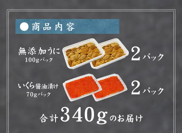 無添加うに100gパック2つと、いくら醤油漬け70gパック2つを並べた商品写真（まぐろ処 一条 うにいくら丼4杯分）。店舗が画像に入れた表示「商品内容」「無添加うに 100gパック 2パック」「いくら醤油漬け 70gパック 2パック」「合計340gのお届け」