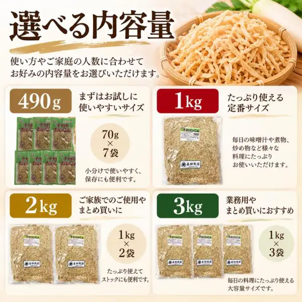 Product photo set for the four quantities of kiriboshi daikon (dried shredded radish) from マルキ喜助商店, Domestic Kiriboshi Daikon from Aichi, Choose Your Quantity: seven small green packs for 490g, one bag for 1kg, two bags for 2kg and three bags for 3kg, with shredded daikon in a bamboo basket at the top right. Text the seller placed in the image reads: “選べる内容量” (choose your quantity), “490g まずはお試しに使いやすいサイズ 70g×7袋 小分けで使いやすく、保存にも便利です。” (a size easy to try first, 70g x 7 packs, easy to portion and store), “1kg たっぷり使える定番サイズ” (a standard size with plenty to use), “2kg ご家族でのご使用やまとめ買いに 1kg×2袋” (for family use or bulk buying, 1kg x 2 bags) and “3kg 業務用やまとめ買いにおすすめ 1kg×3袋” (recommended for commercial use or bulk buying, 1kg x 3 bags).