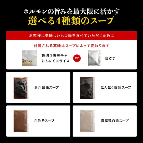 マイニチトッカ 博多牛もつ鍋セットの商品画像。黒い背景に白い枠が並び、薬味の袋2種（輪切り唐辛子とにんにくスライス、白ごま）と、スープの袋4種（魚介醤油、にんにく醤油、白みそ、濃厚鶏白湯）の写真が写っている。画像内に店舗が画像に入れた表示として「ホルモンの旨みを最大限に活かす」「選べる4種類のスープ」「お客様に美味しいもつ鍋を食べていただくために」「付属される薬味はスープによって変わります」「輪切り唐辛子＋にんにくスライス」「白ごま」「魚介醤油スープ」「にんにく醤油スープ」「白みそスープ」「濃厚鶏白湯スープ」の文字がある。
