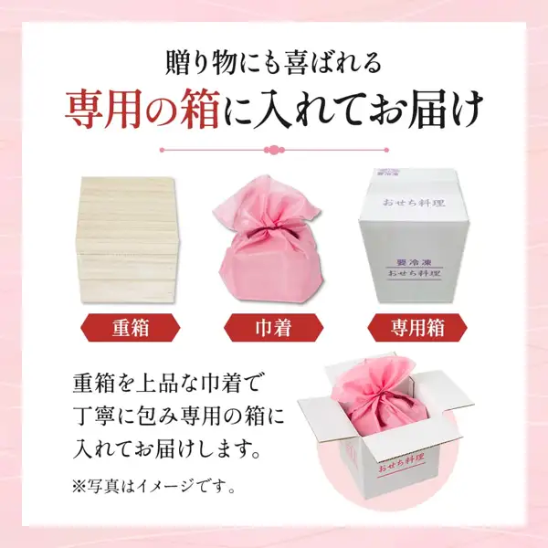Guide image for 京菜味のむら Kyoto-Style Osechi “八坂” Three-Tier Box showing a wooden tiered box, a pink furoshiki-style pouch, a white dedicated box marked “要冷凍 おせち料理” (keep frozen, osechi), and the wrapped box placed inside the dedicated box. Text added to the image by the store: “贈り物にも喜ばれる 専用の箱に入れてお届け” (delivered in a dedicated box, welcomed as a gift), “重箱” (tiered box), “巾着” (pouch), “専用箱” (dedicated box), “重箱を上品な巾着で丁寧に包み専用の箱に入れてお届けします。” (the box is wrapped in an elegant pouch and delivered in a dedicated box), “※写真はイメージです。” (the photo is an illustration)