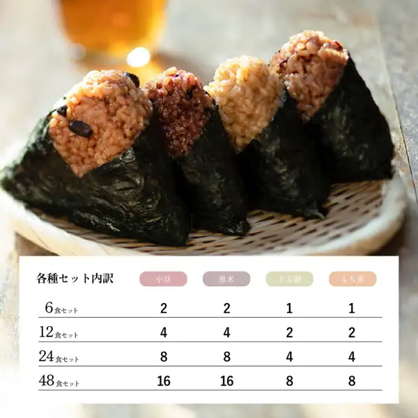 摆在竹筛上的4个包着海苔的寝かせ玄米饭团的摆盘示例照片(后方有一杯饮品),下半部分是白色表格。店铺在图片中加入的标示:“各種セット内訳”,列标题“小豆”“黒米”“十五穀”“もち麦”;“6食セット”2、2、1、1;“12食セット”4、4、2、2;“24食セット”8、8、4、4;“48食セット”16、16、8、8。海苔和饮品不包含在商品中(結わえる 寝かせ玄米(糙米)4种混合 试吃6食)