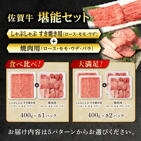佐賀牛 厳選部位 焼肉用・堪能セット(嬉野市のふるさと納税)の内容を示す案内画像。しゃぶしゃぶ・すき焼き用の薄切り肉と焼肉用の肉を白いトレーに入れて並べ、左は各1パック、右は各2パックの例。店舗が画像に入れた表示「佐賀牛 堪能セット」「しゃぶしゃぶ すき焼き用(ロース・モモ・ウデ)+焼肉用(ロース・モモ・ウデ・バラ)」「食べ比べ!」「大満足!」「400g×各1パック」「400g×各2パック」「お届け内容は5パターンからお選びください。」