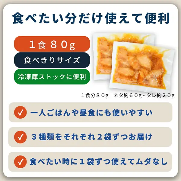 Tsuke-don 3 Kinds, 6 Servings, 80g × 6 Bags, Seafood Bowl Topping (山口県産海鮮広場 魚かつ). A product image explaining the amount per serving. At the upper right, two transparent bags overlap, each holding fish slices in an orange sauce. Text the shop placed in the image reads “食べたい分だけ使えて便利” (convenient, use only as much as you want), “1食 80g” (80g per serving), “食べきりサイズ” (eat-it-all size), “冷凍庫ストックに便利” (handy for freezer stock), “1食分80g ネタ約60g・タレ約20g” (80g per serving: about 60g topping, about 20g sauce), “一人ごはんや昼食にも使いやすい” (easy to use for a solo meal or lunch), “3種類をそれぞれ2袋ずつお届け” (2 bags of each of the 3 kinds delivered) and “食べたい時に1袋ずつ使えてムダなし” (use one bag at a time when you want, no waste).