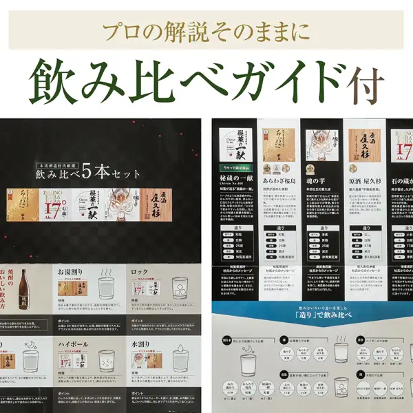黒地の「飲み比べ5本セット」ガイドを2面並べた写真。5本のラベルの帯、お湯割り・ロック・ハイボール・水割りの飲み方、銘柄ごとの造りの説明が載っている。上に店舗が画像に入れた表示として「プロの解説そのままに」「飲み比べガイド付」の文字あり