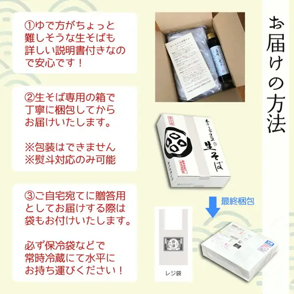 并排展示打开的纸箱（内有生荞麦面包装、面汁瓶和说明书）、印有奈良屋生そば字样的白色包装盒、塑料提袋和包好的包裹的示意图（奥会津 奈良屋 手打式生荞麦面 6人前 附面汁的商品页面图片）。店铺加入图片的标示：「お届けの方法」「ゆで方がちょっと難しそうな生そばも詳しい説明書付きなので安心です！」「生そば専用の箱で丁寧に梱包してからお届けいたします。」「※包装はできません」「※熨斗対応のみ可能」「ご自宅宛てに贈答用としてお届けする際は袋もお付けいたします。」「必ず保冷袋などで常時冷蔵にて水平にお持ち運びください！」「最終梱包」「レジ袋」
