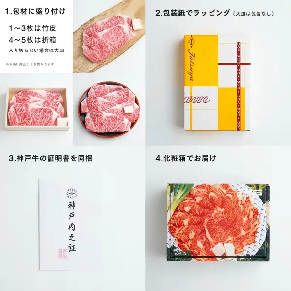 辰屋の神戸牛 サーロインステーキの包装を4つの手順で示した説明画像。竹皮の上、木の折箱、黒い大皿に盛りつけたサーロインステーキ肉、黄色い市松模様の包装紙でラッピングした箱、「神戸肉之証」と書かれた白い紙、薄切り肉の写真が印刷された化粧箱が並ぶ。店舗が画像に入れた表示「1.包材に盛り付け」「1〜3枚は竹皮」「4〜5枚は折箱」「入り切らない場合は大皿」「※お肉は商品により異なります」「2.包装紙でラッピング(大皿は包装なし)」「3.神戸牛の証明書を同梱」「4.化粧箱でお届け」。