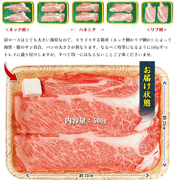 Photo of beef shoulder loin slices from Kouragumi domestic Kuroge Wagyu slices, 500g, arranged in a wood-grain tray. Five sample photos of slicing positions from the neck side to the rib side run along the top; the tray shows "内容量：500g" (contents: 500g) at the center, "お届け状態" (as delivered) at the right, the dimensions "約33cm" and "約23cm", and a red arrow at the upper left pointing to a white lump of fat. Text the shop placed in the image also says, in effect, that because shoulder loin is a large cut, meat quality, marbling and slice size differ by where it is sliced and are not all uniform