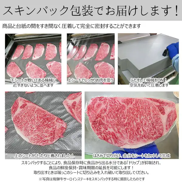 飛騨牛 サーロインステーキ 計500g（165g位×3枚）のスキンパック包装の工程を紹介する5コマの写真。機械の台に生のステーキ肉を並べる様子、上から透明なシートで覆う様子、ふたをして圧着する様子、圧着後に肉がシートにぴったり密着した状態、余分なシートを切り落として完成した1枚が並んでいる。画像内の文字は店舗が入れた表示で、「スキンパック包装でお届けします！」「商品と台紙の間をすき間なく圧着して完全に密封することができます」「下シートが敷いてある機械に近すぎないように並べます」「上シートでしっかりお肉を覆う」「ふたをして機械をON！空気をぬいて圧着します」「上のシートがぴったり圧着されました！」「はさみで切り分け、余分なシートをカットして完成」「スキンパックすることにより、食品保存時に食品から出る水分である『ドリップ』が抑制され、食品の鮮度保持・賞味期限の延長を可能にします！」「取り出すときは端っこのシートに切り込みを入れ破って取り出してください。」「※写真は飛騨牛サーロインステーキをスキンパックする時に撮影したものです」とある。