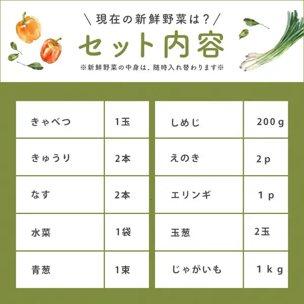 绿色背景上写有“現在の新鮮野菜は？ セット内容”（现在的新鲜蔬菜是？组合内容）的标题，下方白色表格列出10项品种和数量的图片：卷心菜1颗、黄瓜2根、茄子2根、水菜1袋、青葱1束、蟹味菇200g、金针菇2包、杏鲍菇1包、洋葱2个、土豆1kg。店铺在图片中加入的标示：“※新鮮野菜の中身は、随時入れ替わります”（新鲜蔬菜的内容会随时更换）。九州蔬菜组合装 大津留青果